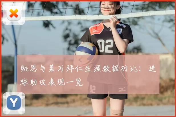 凯恩与莱万拜仁生涯数据对比：进球助攻表现一览