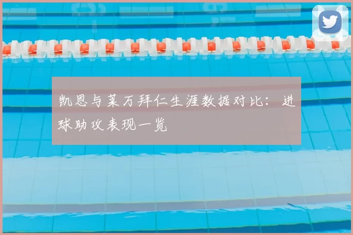 凯恩与莱万拜仁生涯数据对比：进球助攻表现一览